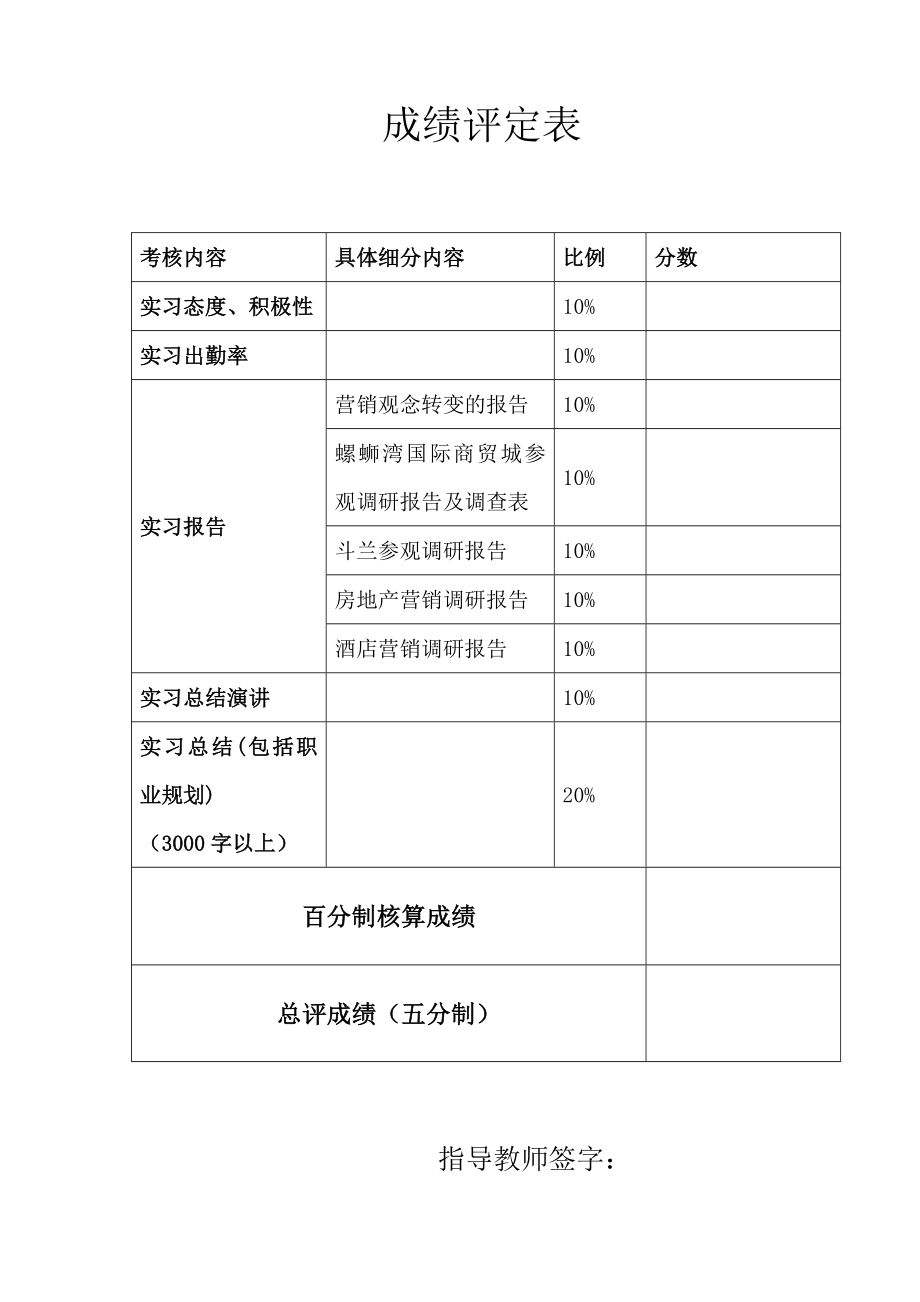 实习报告营销观念转变的报告.doc_第2页