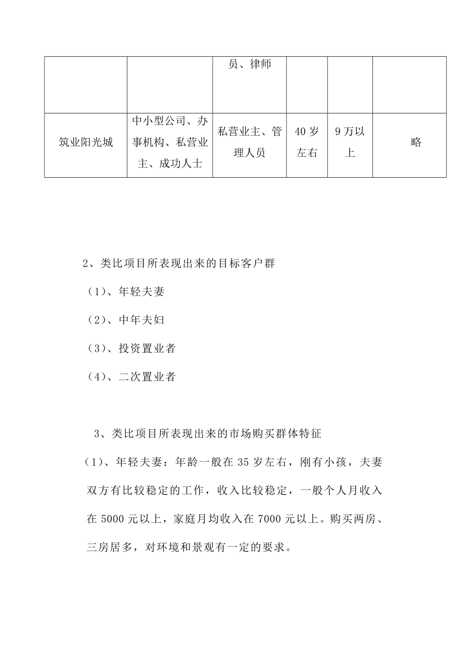 房地产策划报告之项目目标客户定位.doc_第3页