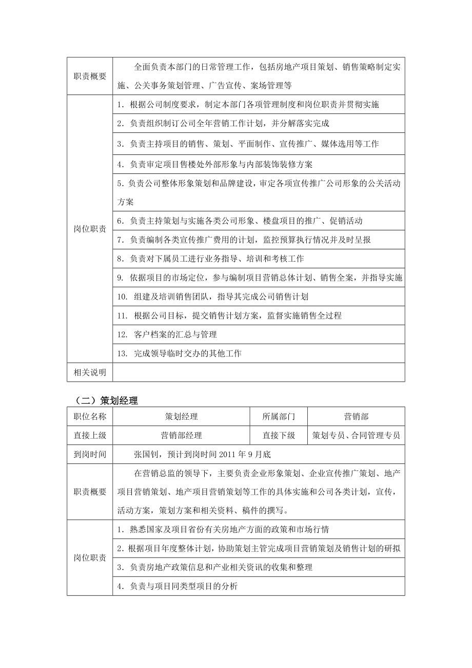 地产开发有限公司营销部管理制度及工作流程.doc_第2页