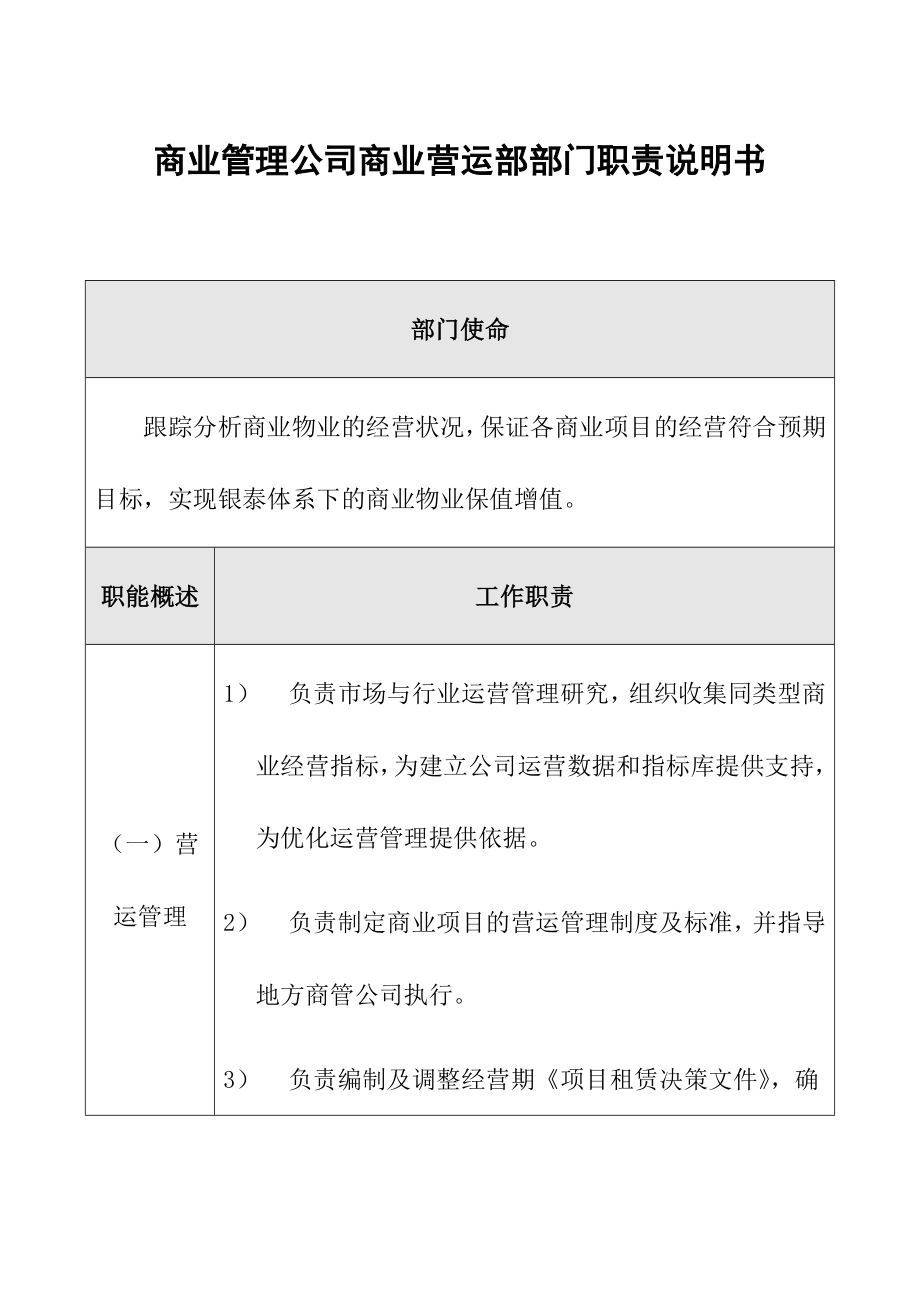 商业地产商业管理公司商业营运部部门职责说明书.doc_第1页