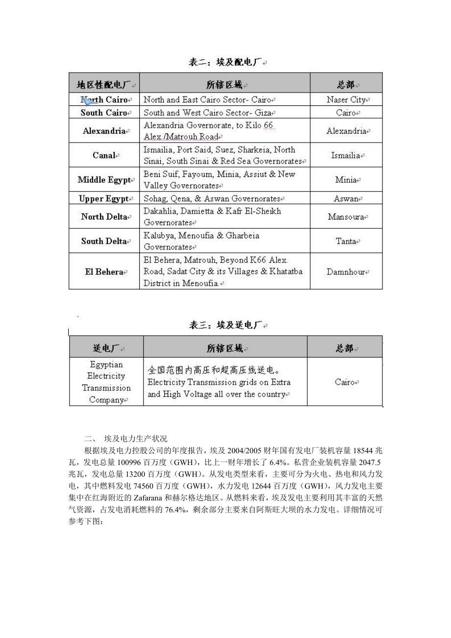 埃及电力市场分析.doc_第2页