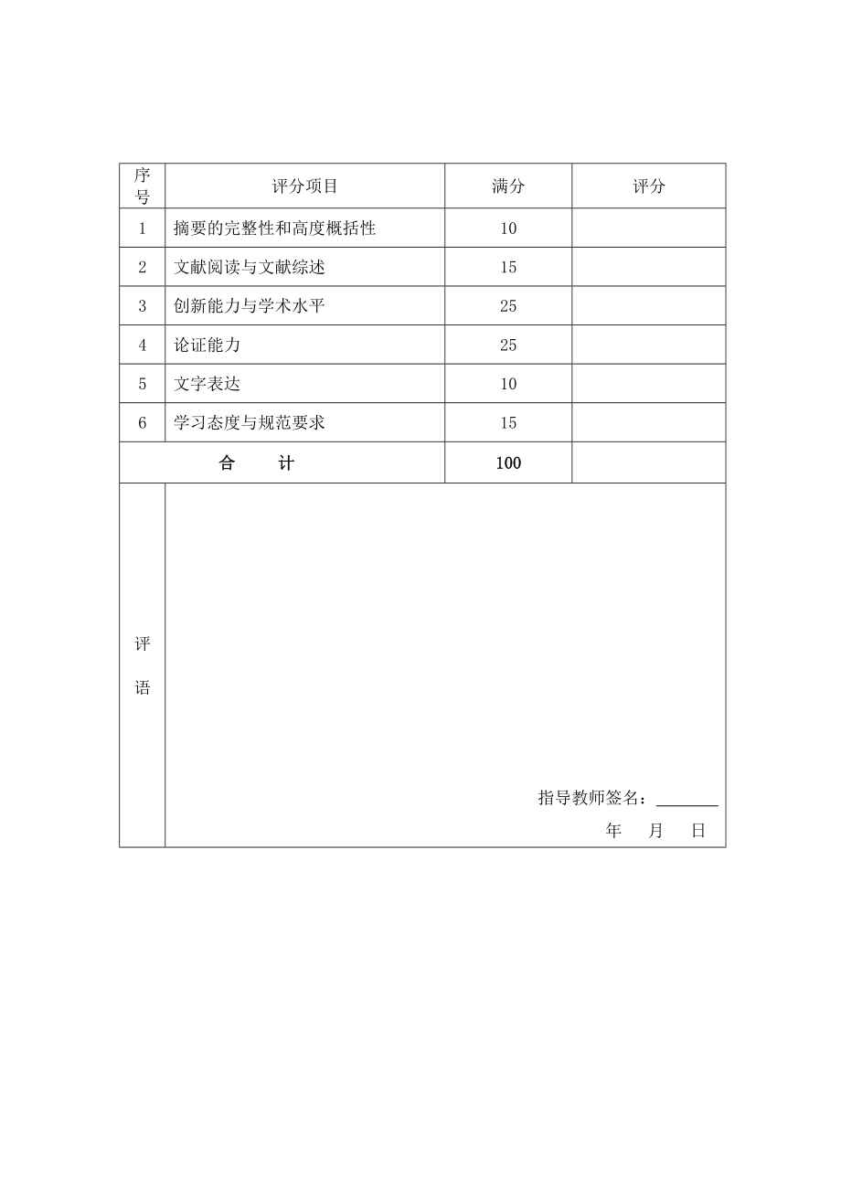 广告管理课程论文.doc_第2页