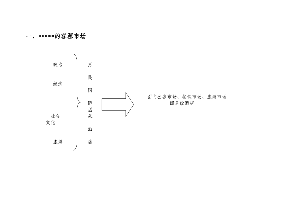 星级酒店VIP(重要客人)接待手册4745599824.doc_第3页