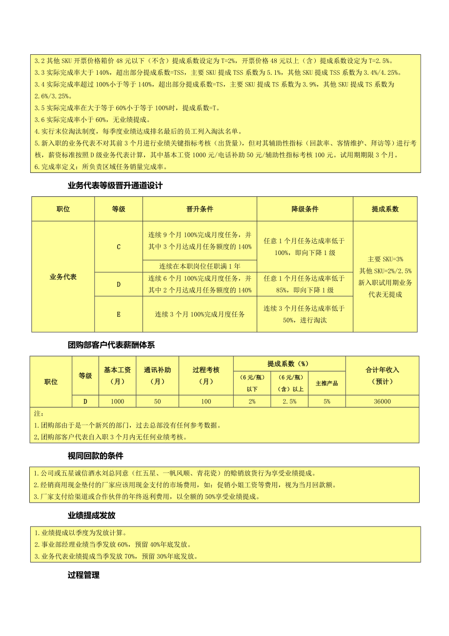 营销中心薪酬体系.doc_第3页