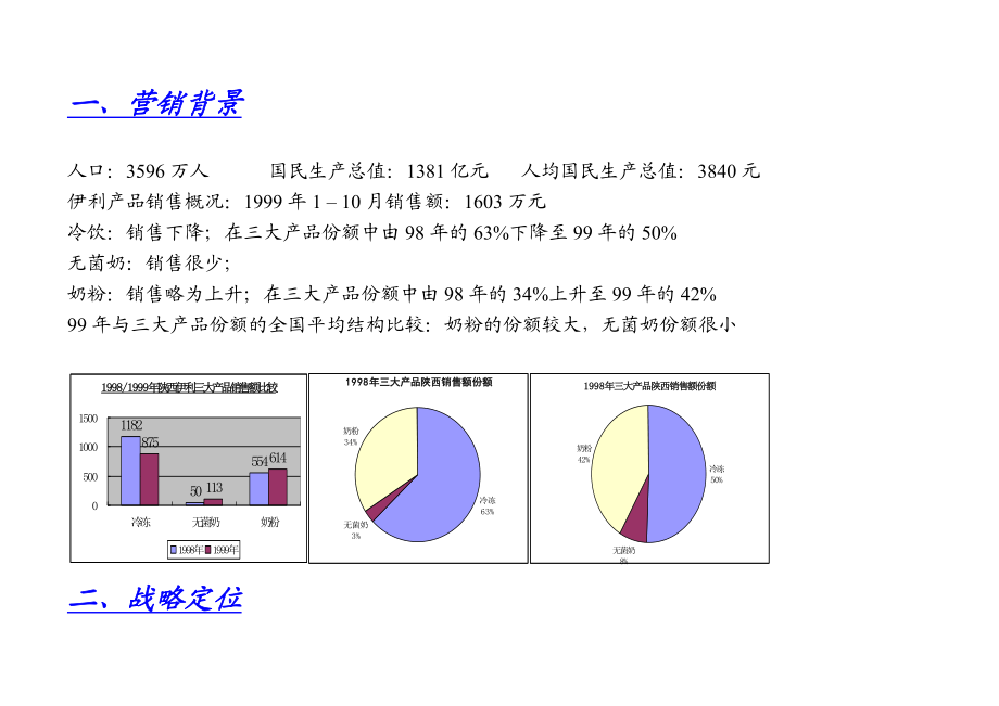 伊利集团营销计划陕西.doc_第2页