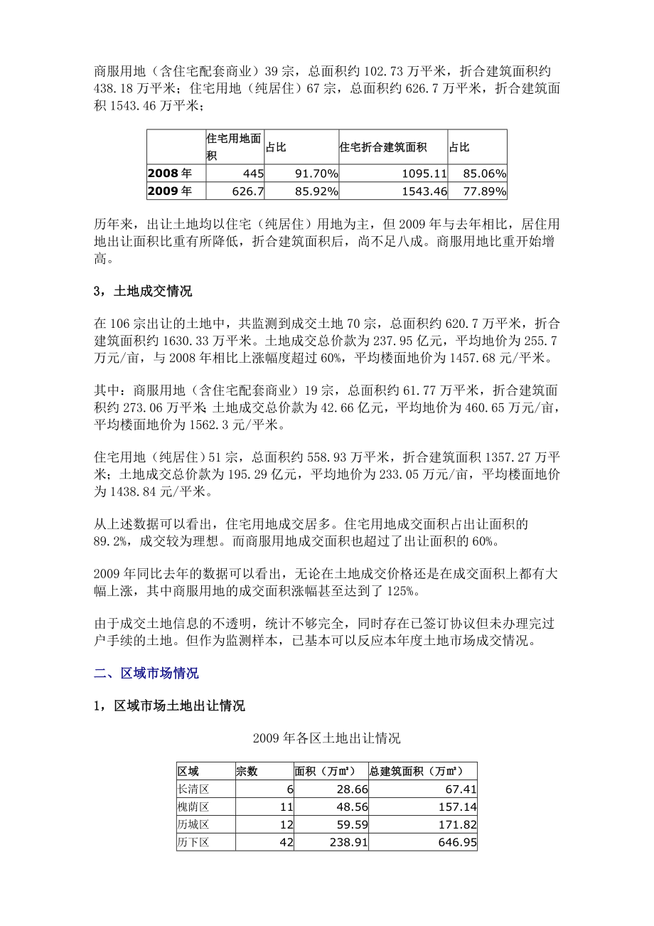 济南市房地产市场概况及展望.doc_第3页