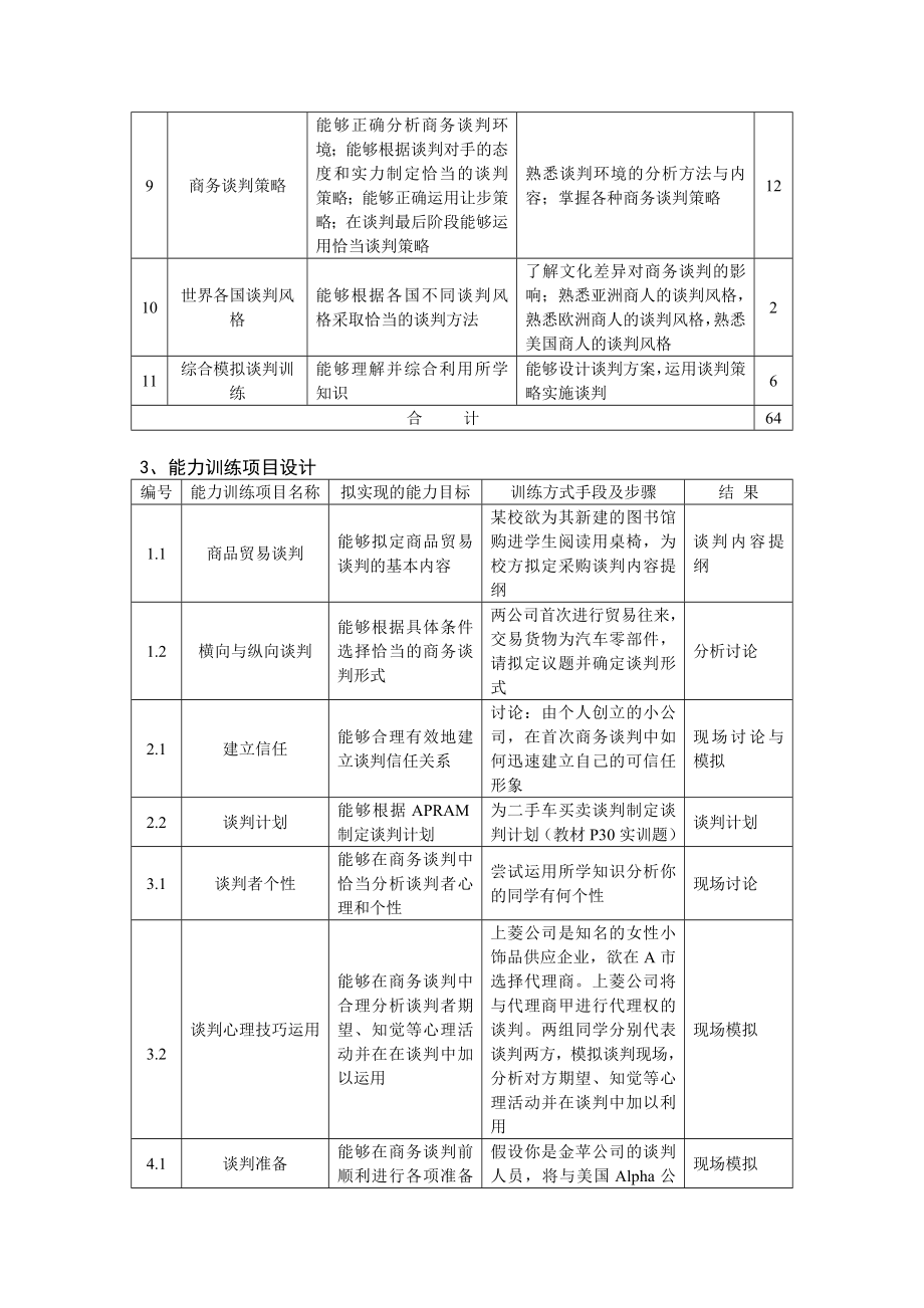 《商务谈判》课程理实一体化教学设计.doc_第3页