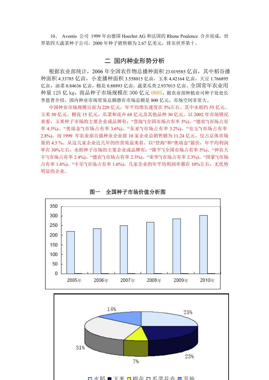 新形势下种子推广市场漫谈722.doc_第3页