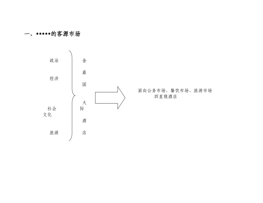 酒店服务管理全集星级酒店VIP接待.doc_第3页