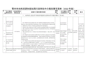 鄂州市自然资源和规划局行政审批中介服务事项清单2022年版.docx