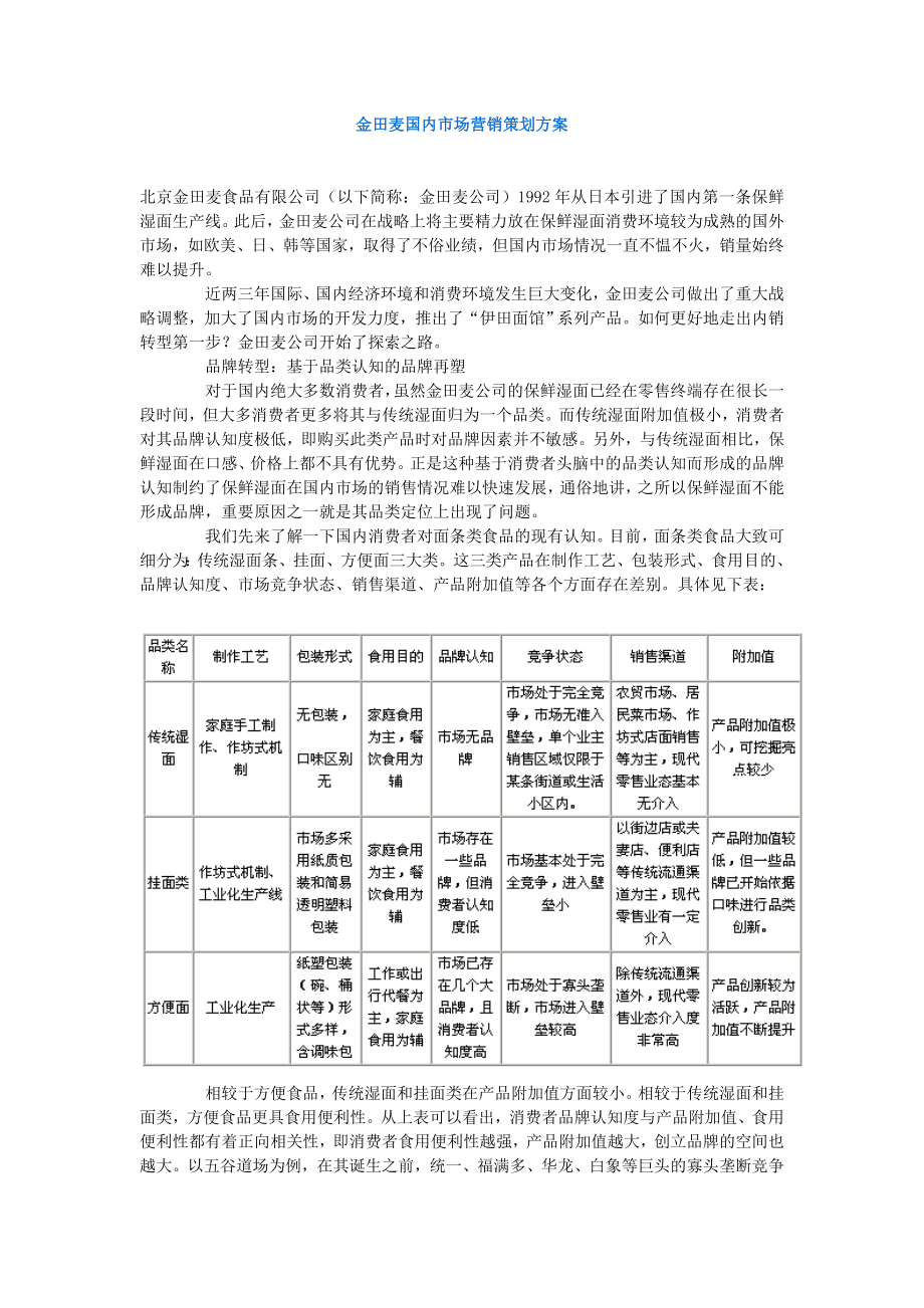 金田麦国内市场营销策划方案.doc_第1页