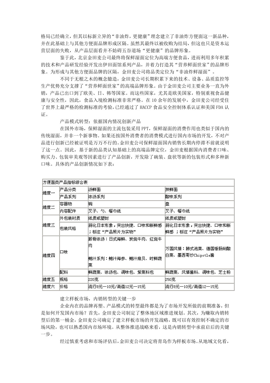 金田麦国内市场营销策划方案.doc_第2页