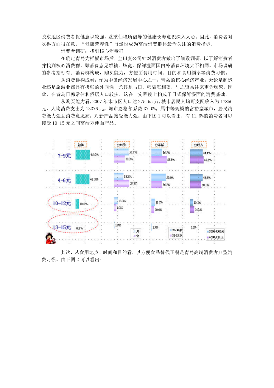 金田麦国内市场营销策划方案.doc_第3页