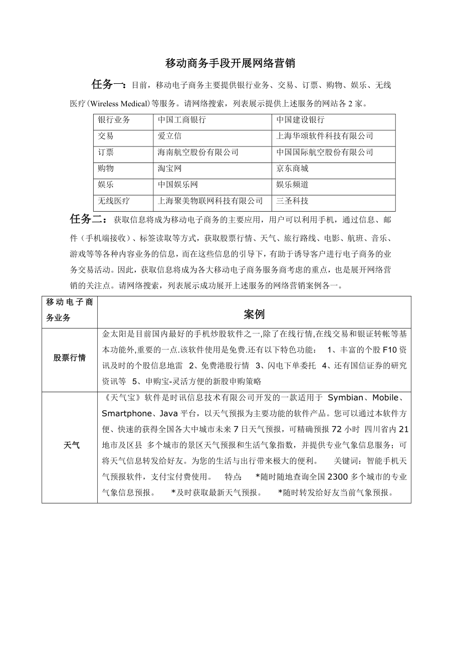 移动商务手段开展网络营销.doc_第1页