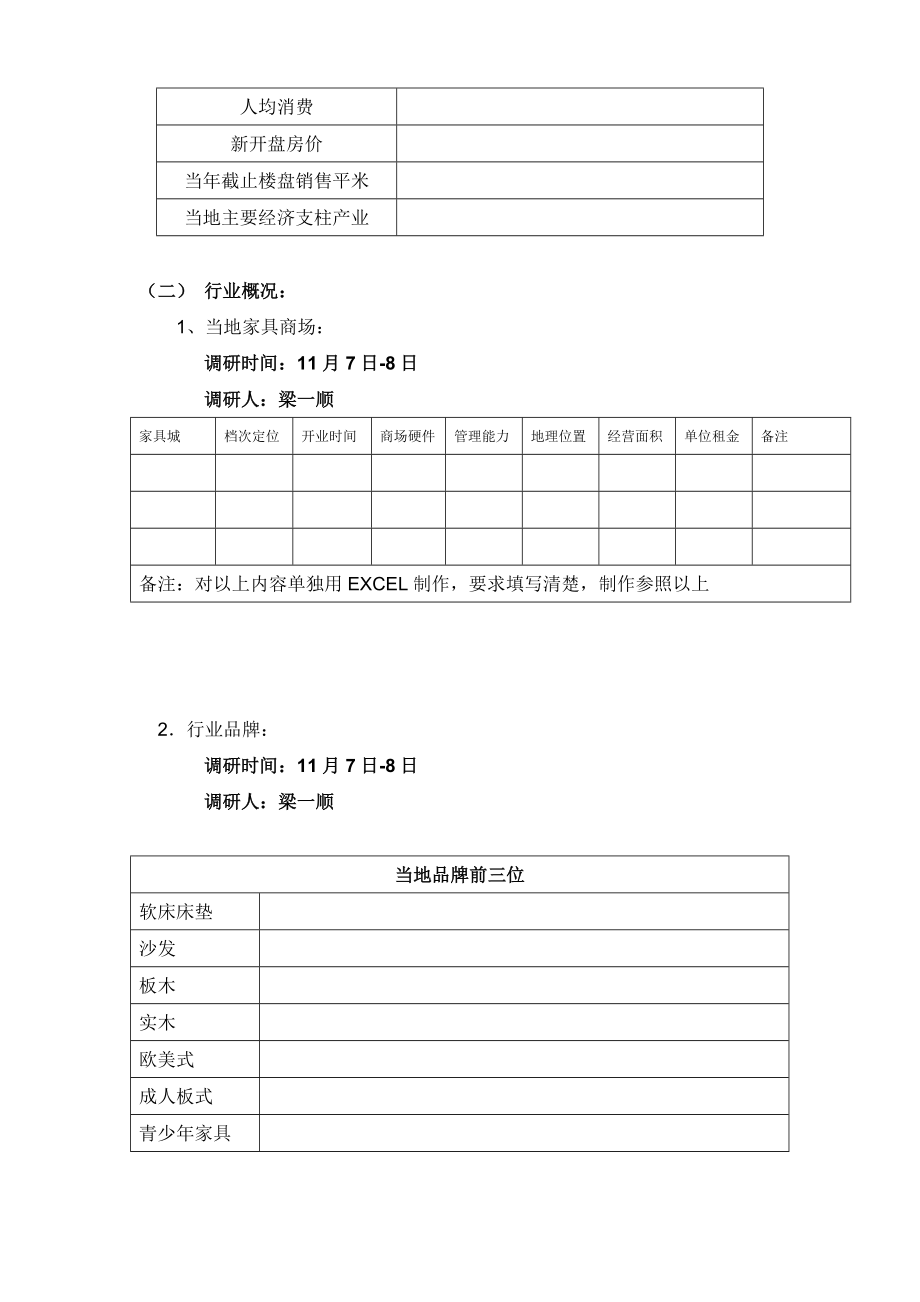 资料终端促销活动执行方案.doc_第2页