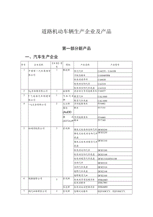 全国道路机动车辆生产企业及产品.docx