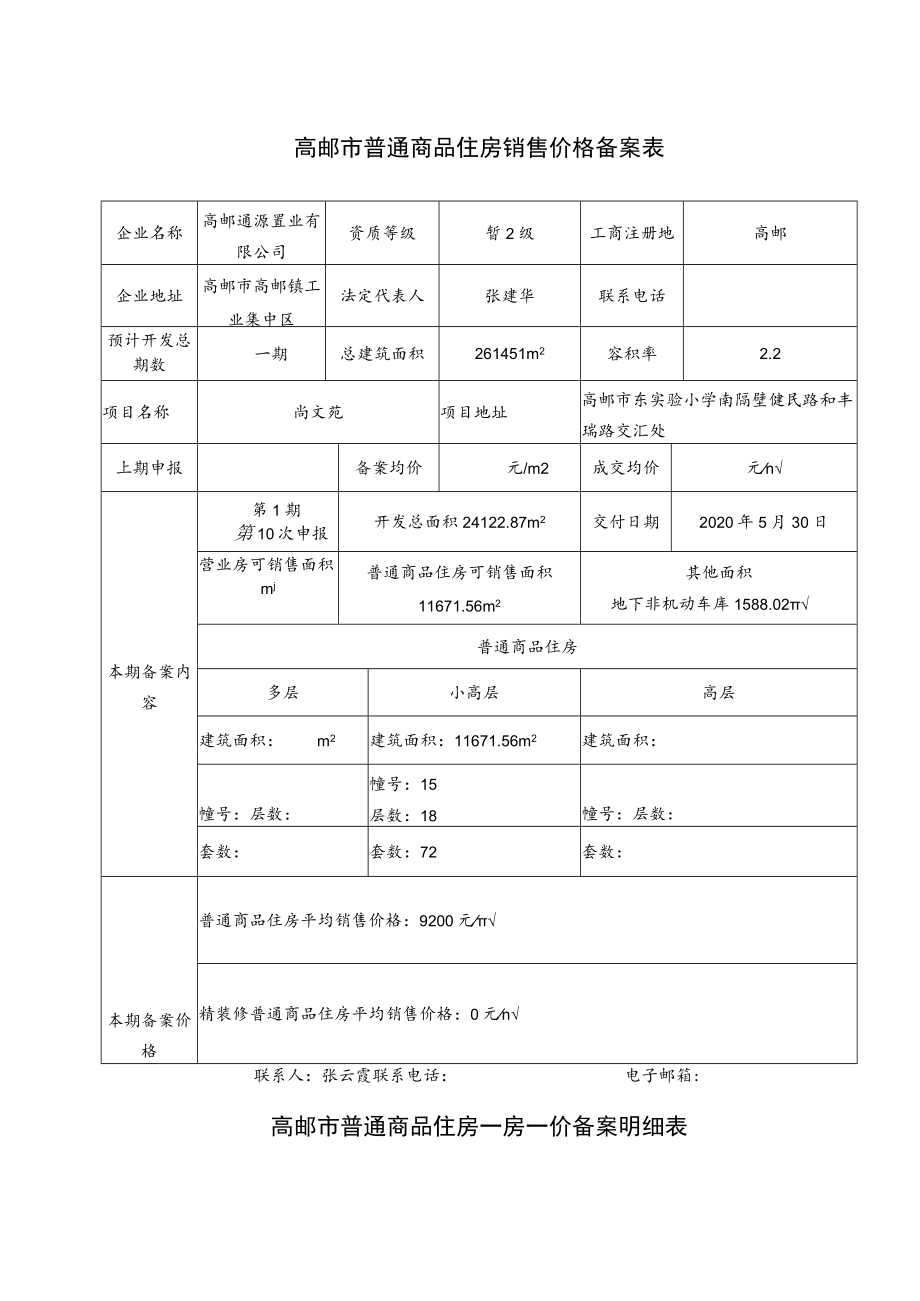 高邮市普通商品住房销售价格备案表.docx_第1页