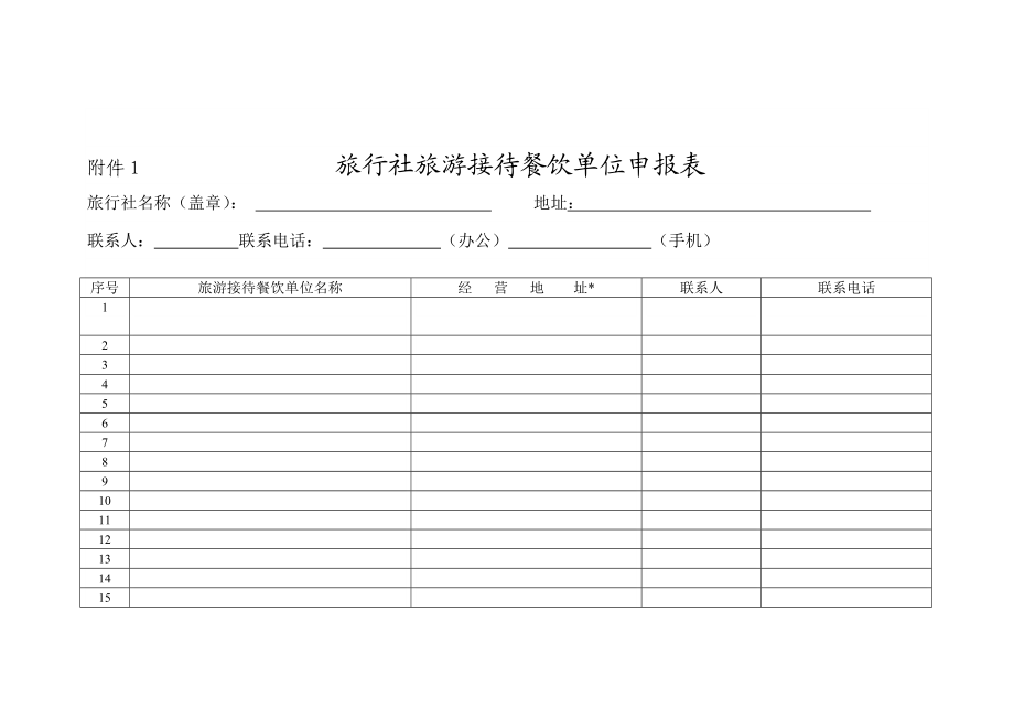 旅行社旅游接待餐饮单位申报表.doc_第1页