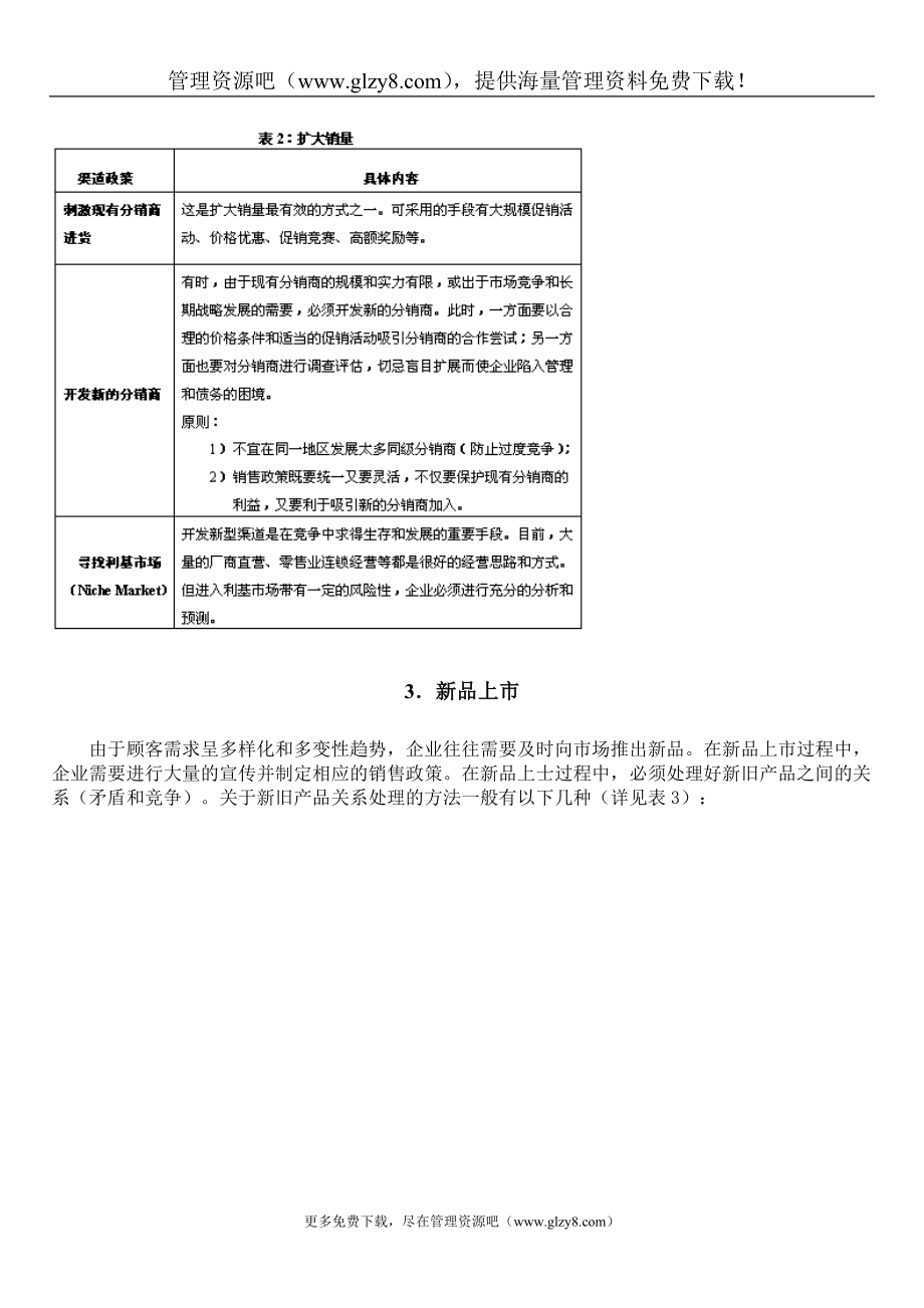 4313614473为何促销——谈渠道促销的目的.doc_第3页