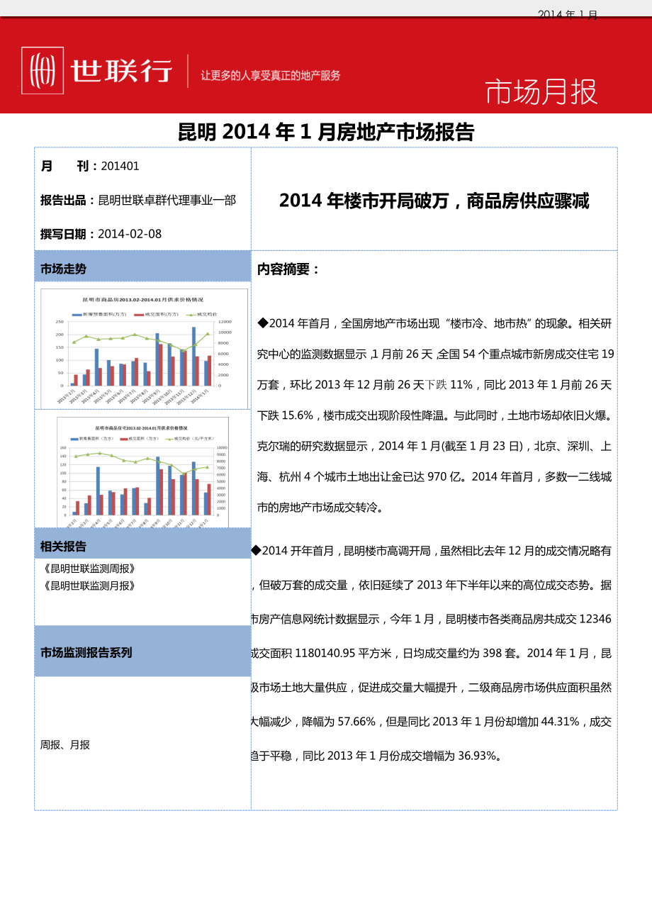 1月昆明市房地产市场报告.doc_第1页