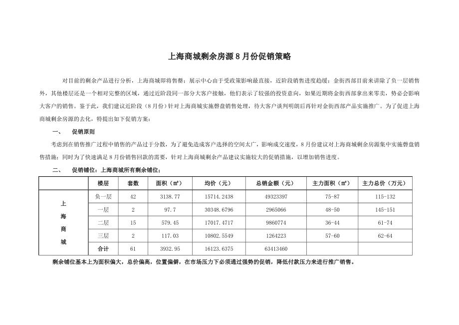 剩余房源促销策略.doc_第1页