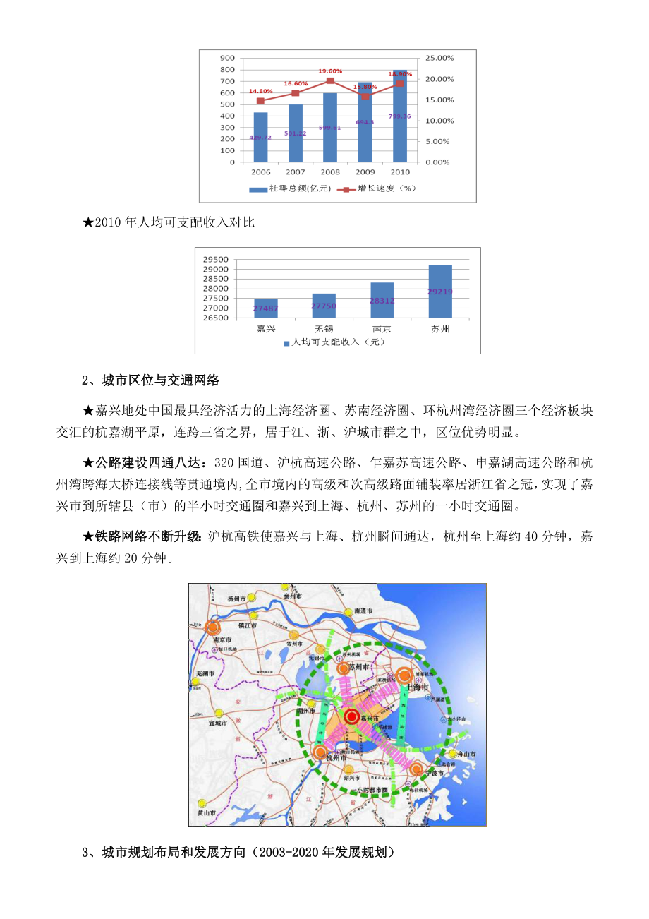 嘉兴商业地产市场调研报告.doc_第2页