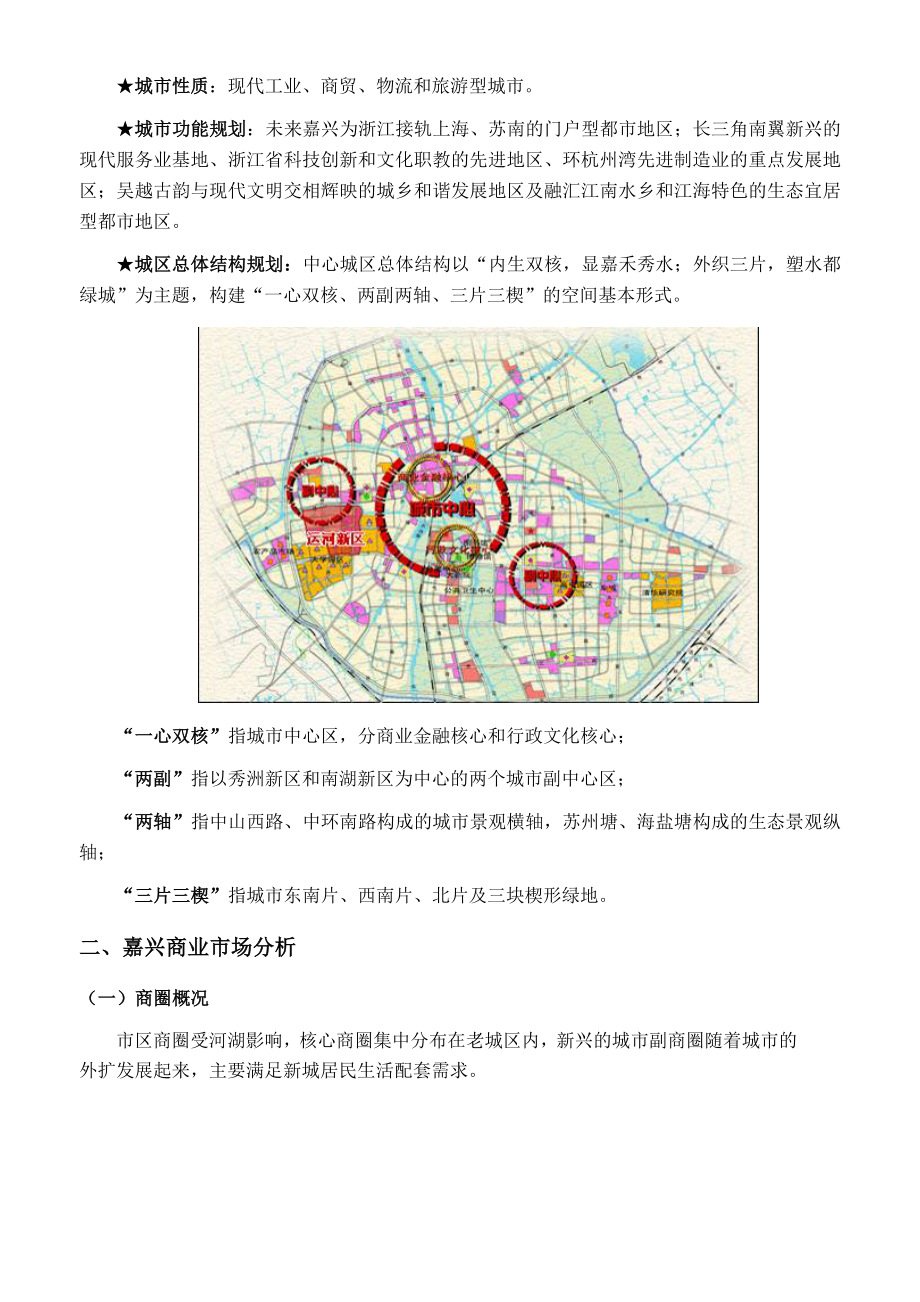 嘉兴商业地产市场调研报告.doc_第3页