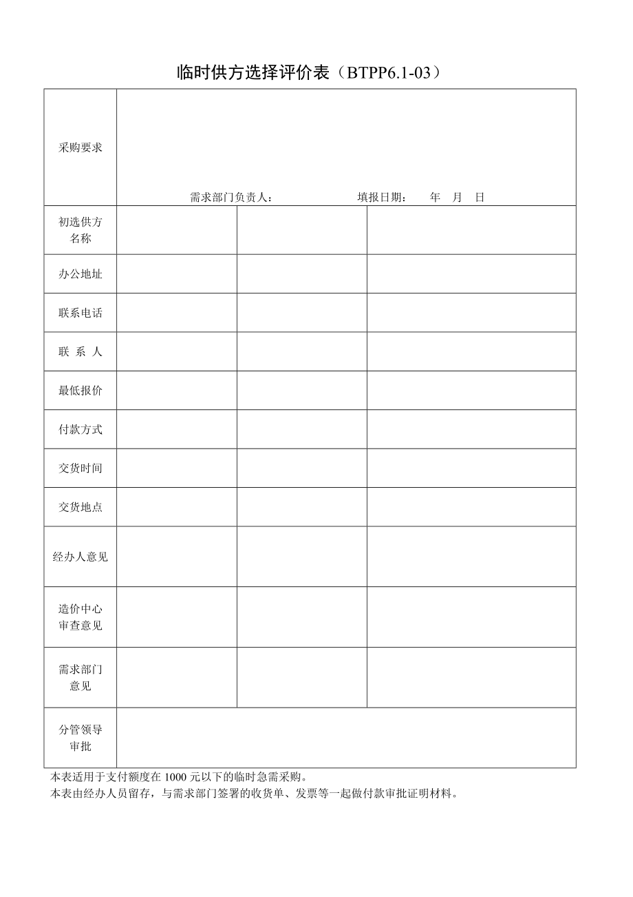 某房地产公司品牌公关部相关表格汇编.doc_第3页