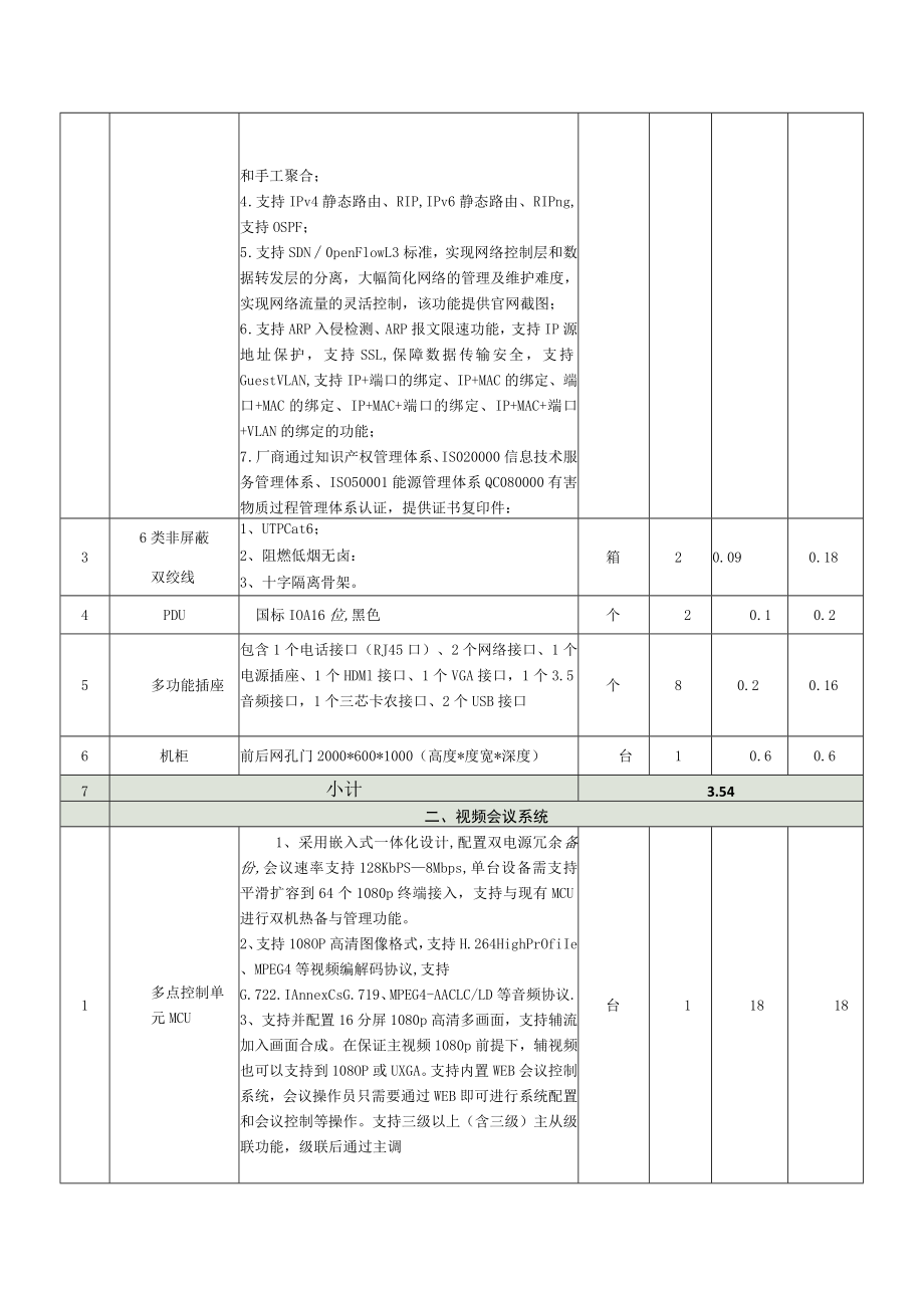 芜湖市司法局可视化指挥中心实体环境设备参数表.docx_第2页