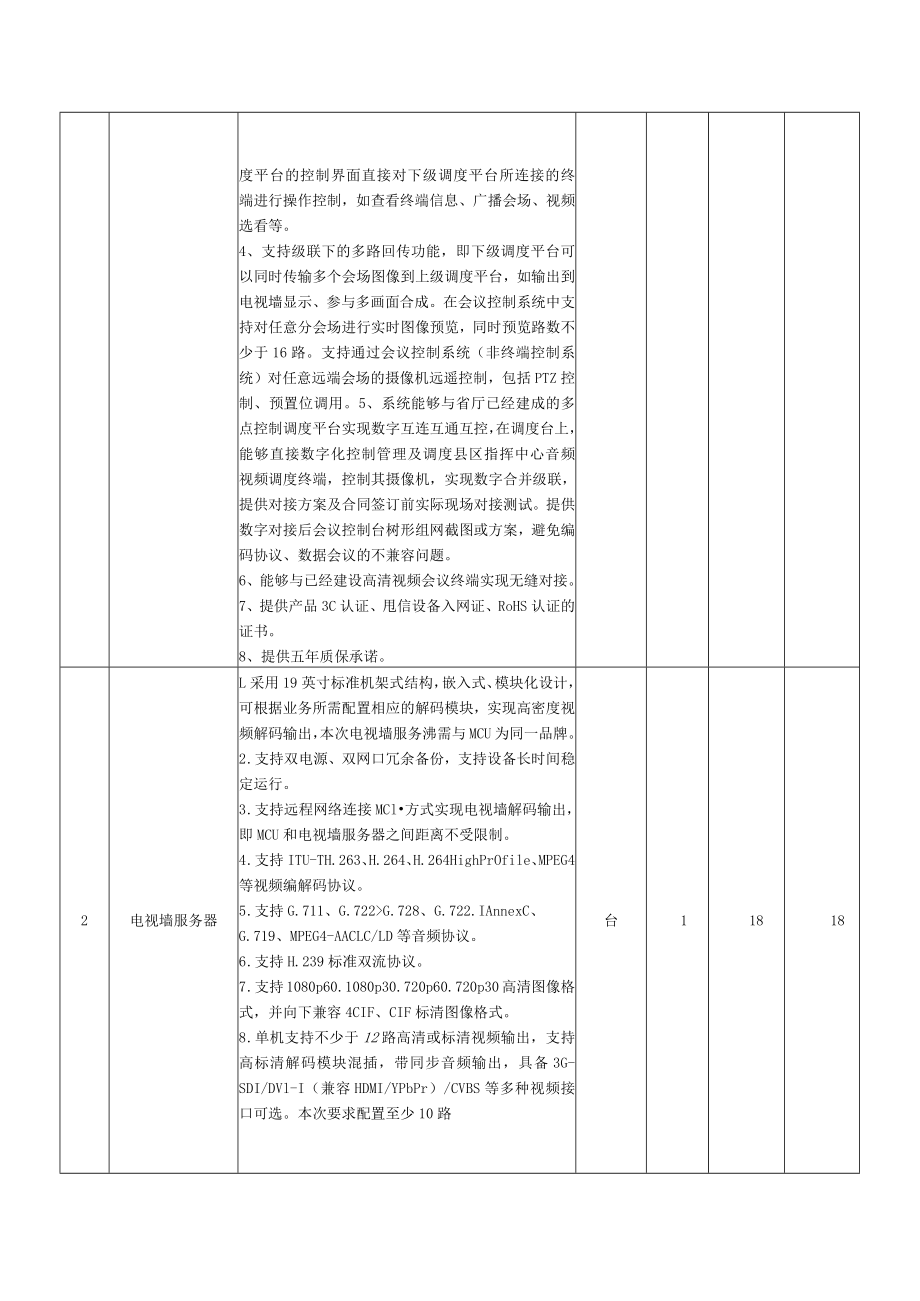 芜湖市司法局可视化指挥中心实体环境设备参数表.docx_第3页