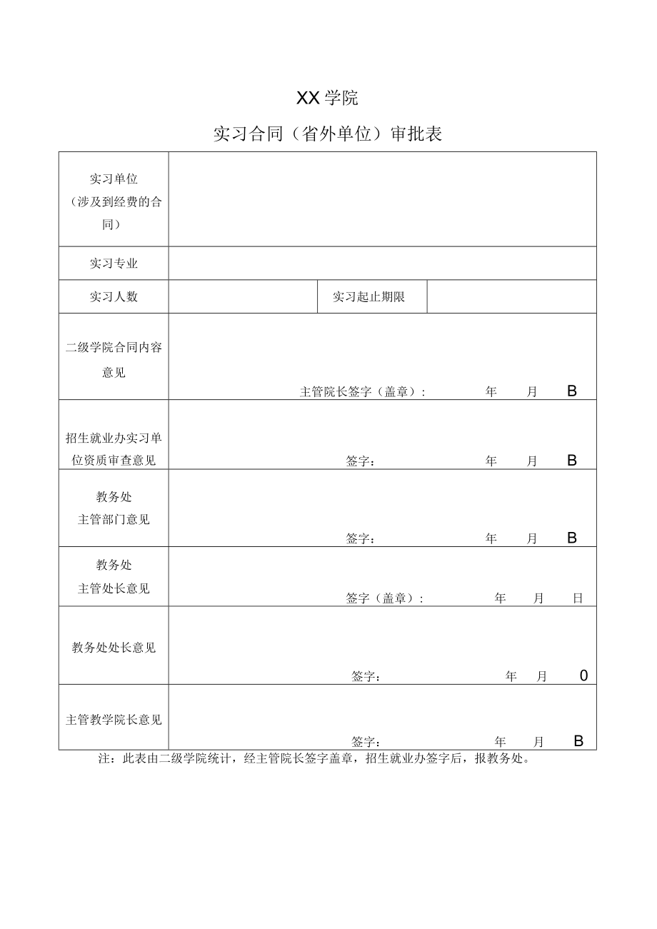 XX学院实习合同（省外单位）审批表.docx_第1页