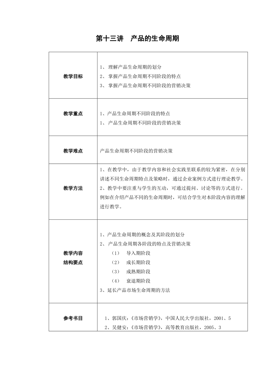 市场营销教案——产品的生命周期.doc_第1页