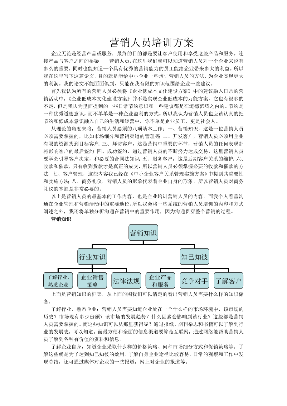 营销人员培训方案.doc_第1页