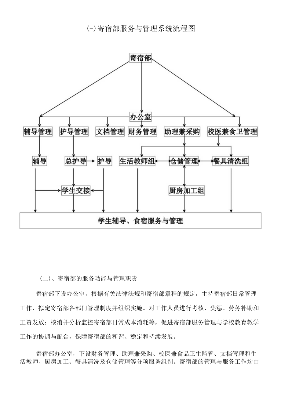 边疆民族地区城镇小学寄宿部功能研究寄宿部服务功能的开发与发挥.docx_第2页