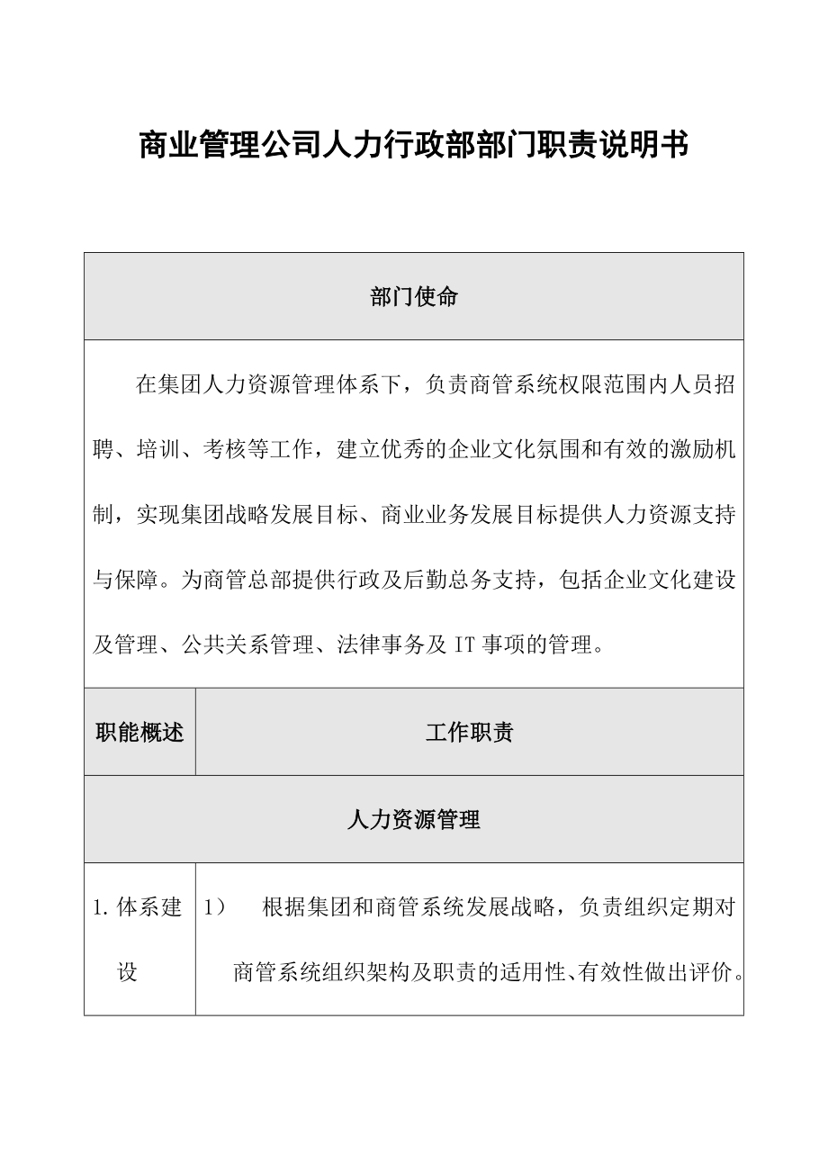 商业地产商业管理公司人力行政部部门职责说明书.doc_第1页