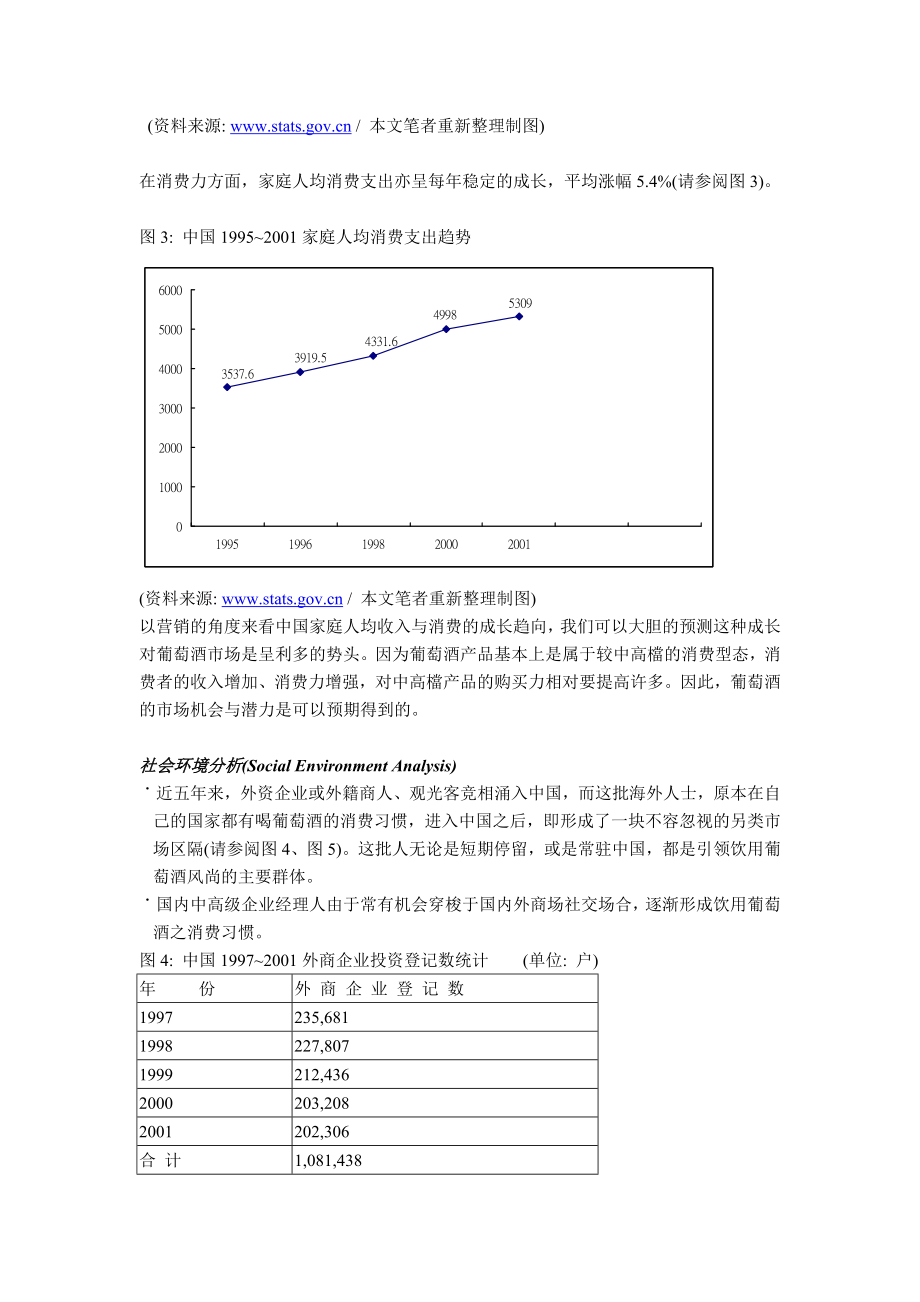 中国葡萄酒市场营销策略演绎.doc_第3页