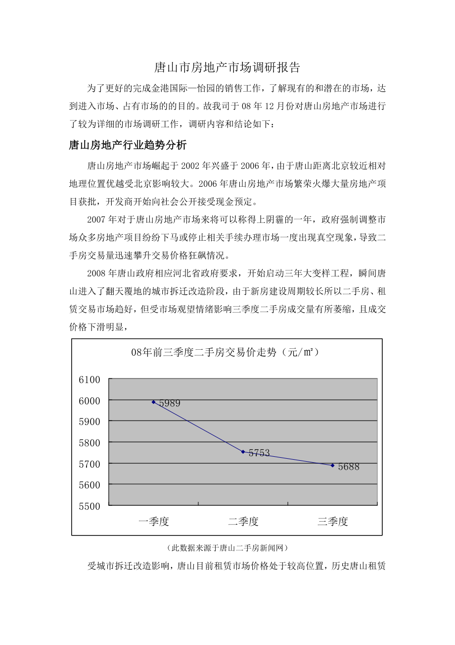 唐山市房地产市场调研报告.doc_第1页