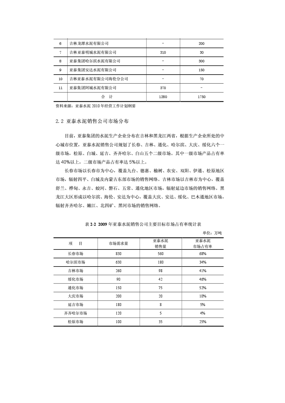 亚泰水泥销售公司营销渠道建设.doc_第2页