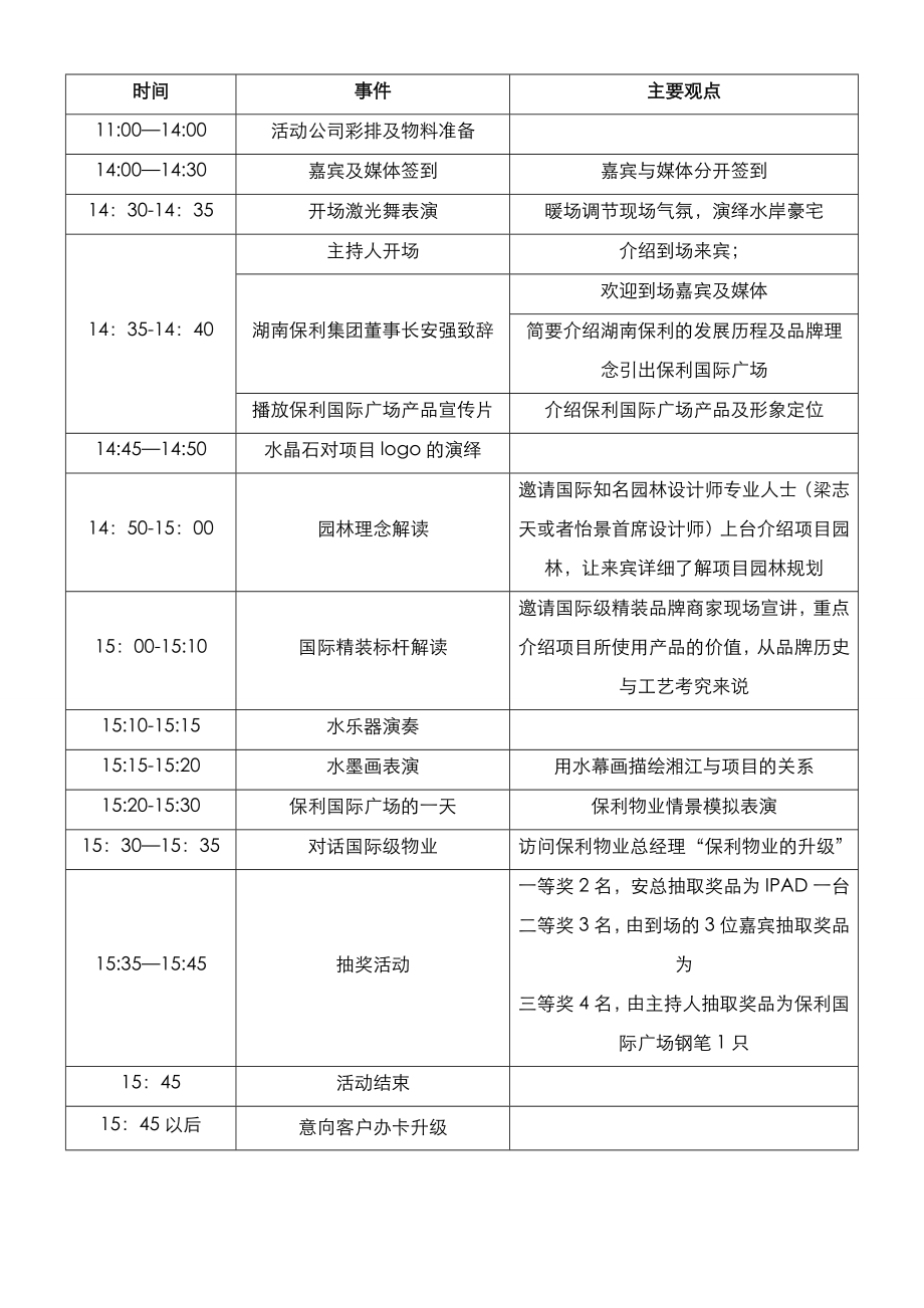 保利国际广场产品发布会方案.doc_第2页