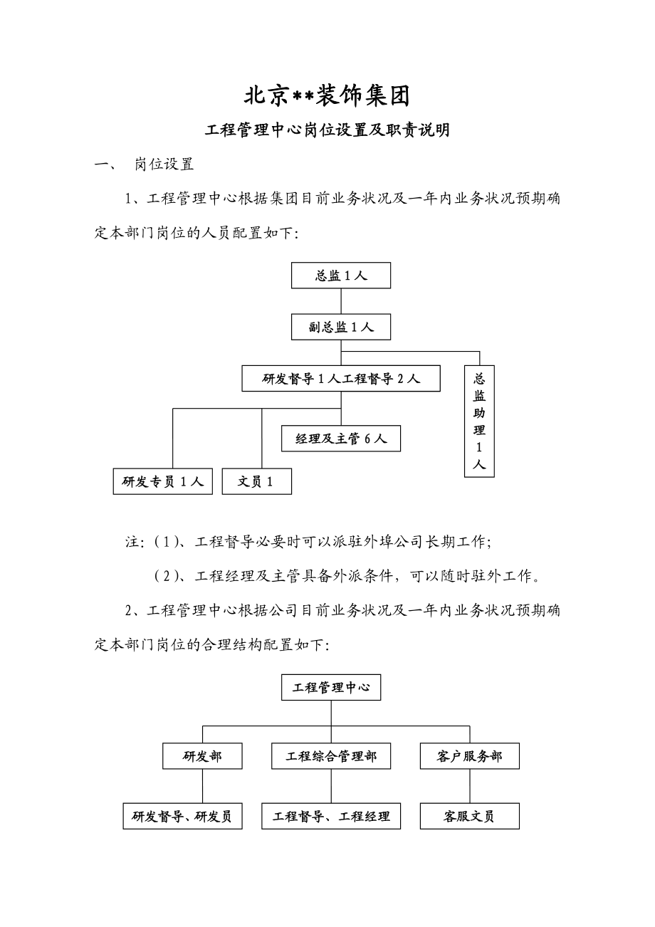 工程管理中心岗位设置及岗位职责.doc_第1页