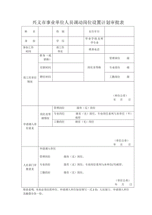 兴义市事业单位人员调动岗位设置计划审批表.doc