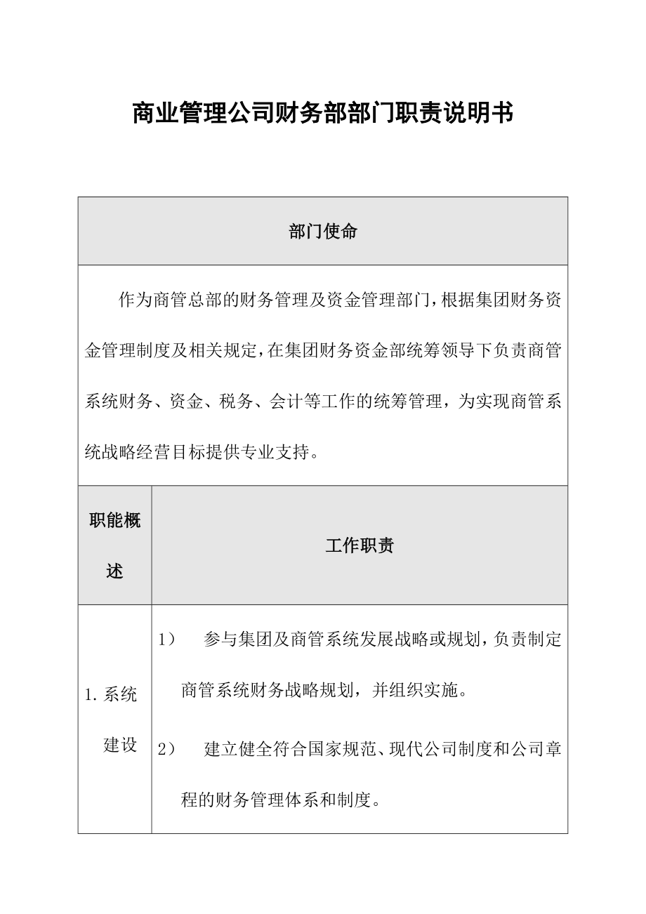 商业地产商业管理公司财务部部门职责说明书.doc_第1页