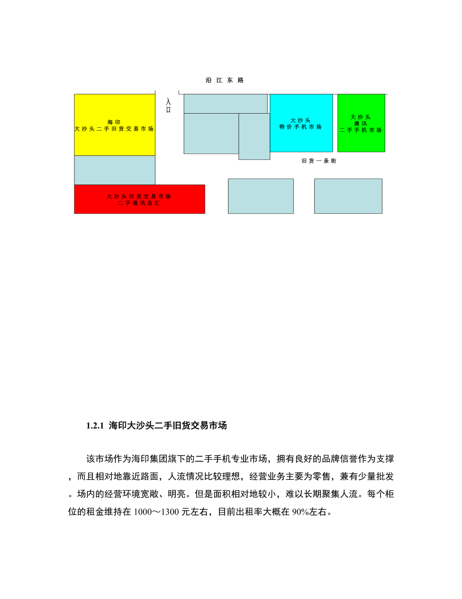 大沙头旧货专业市场商圈分析区域经营环境分析.doc_第3页