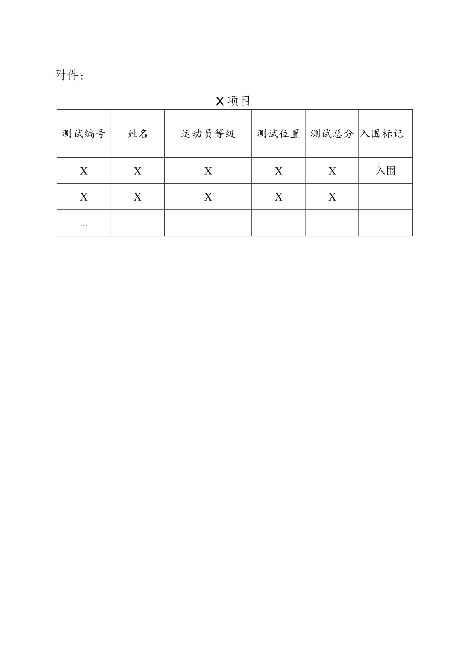 上海XX大学202X年高水平运动队招生专业测试成绩及入围公示.docx_第2页