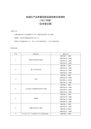 4 《电磁灶产品质量国家监督抽查实施细则（2023年版）》（征求意见稿）.docx