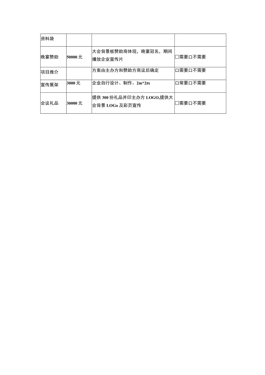 第二届中国再生资源回收利用协会废纸分会会员大会暨第二届中国回收纸行业大会参会回执表.docx_第2页