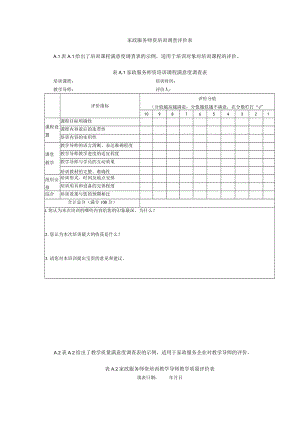 家政服务师资培训调查评价表.docx