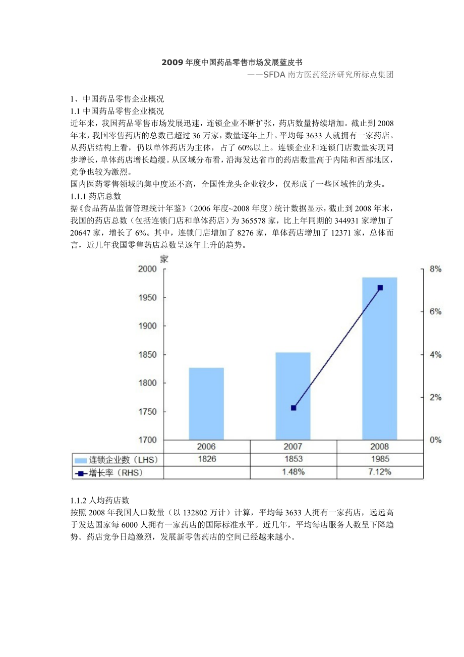 中国药品零售市场发展蓝皮书.doc_第1页