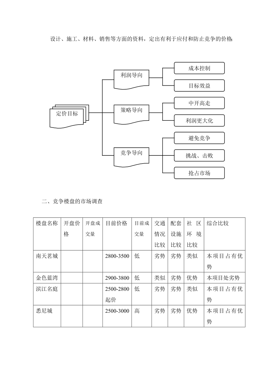 整体营销策划方案.doc_第3页