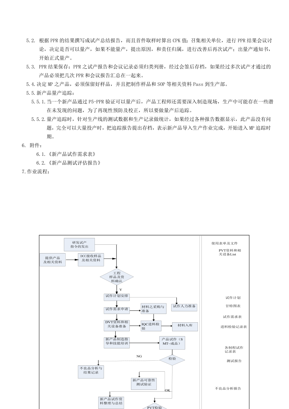 新产品导入量产作业流程.doc_第3页